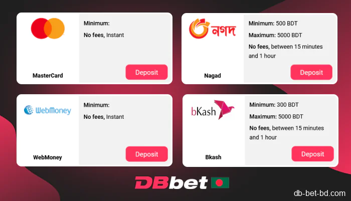 How to make a deposit at DBbet Bangladesh?